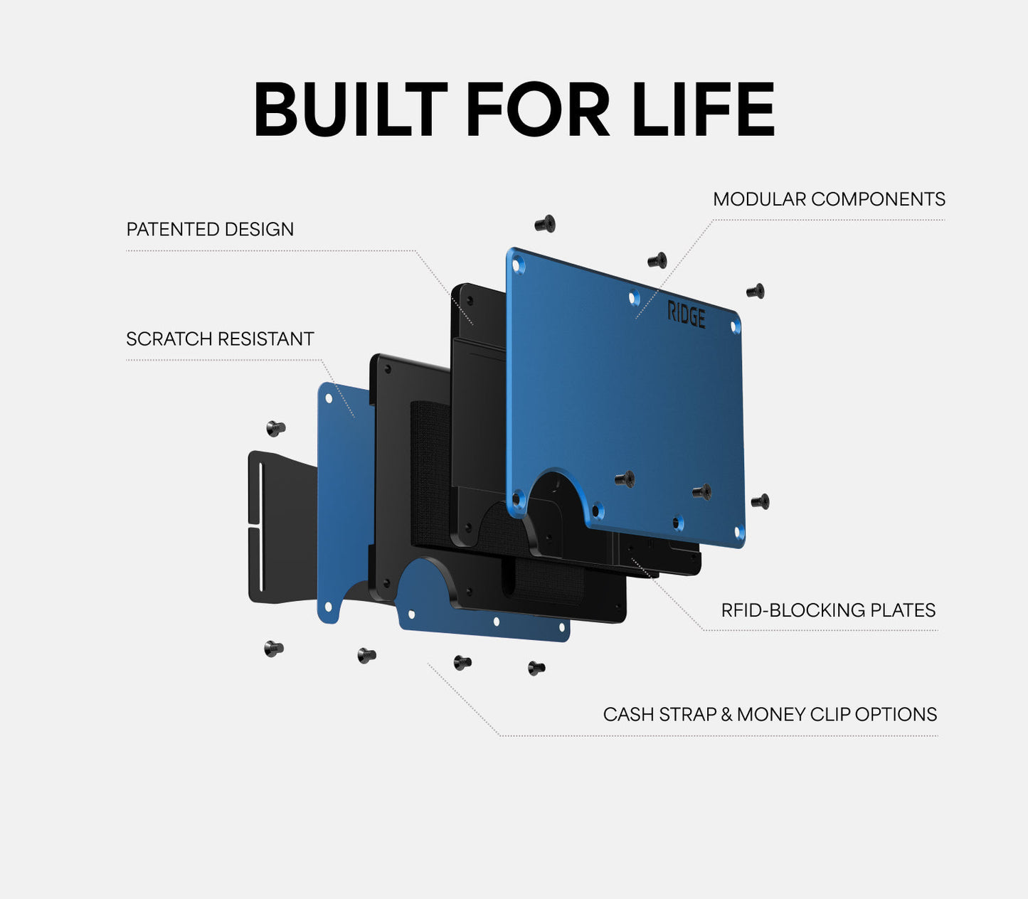 Ridge Wallet - Gold Horizon