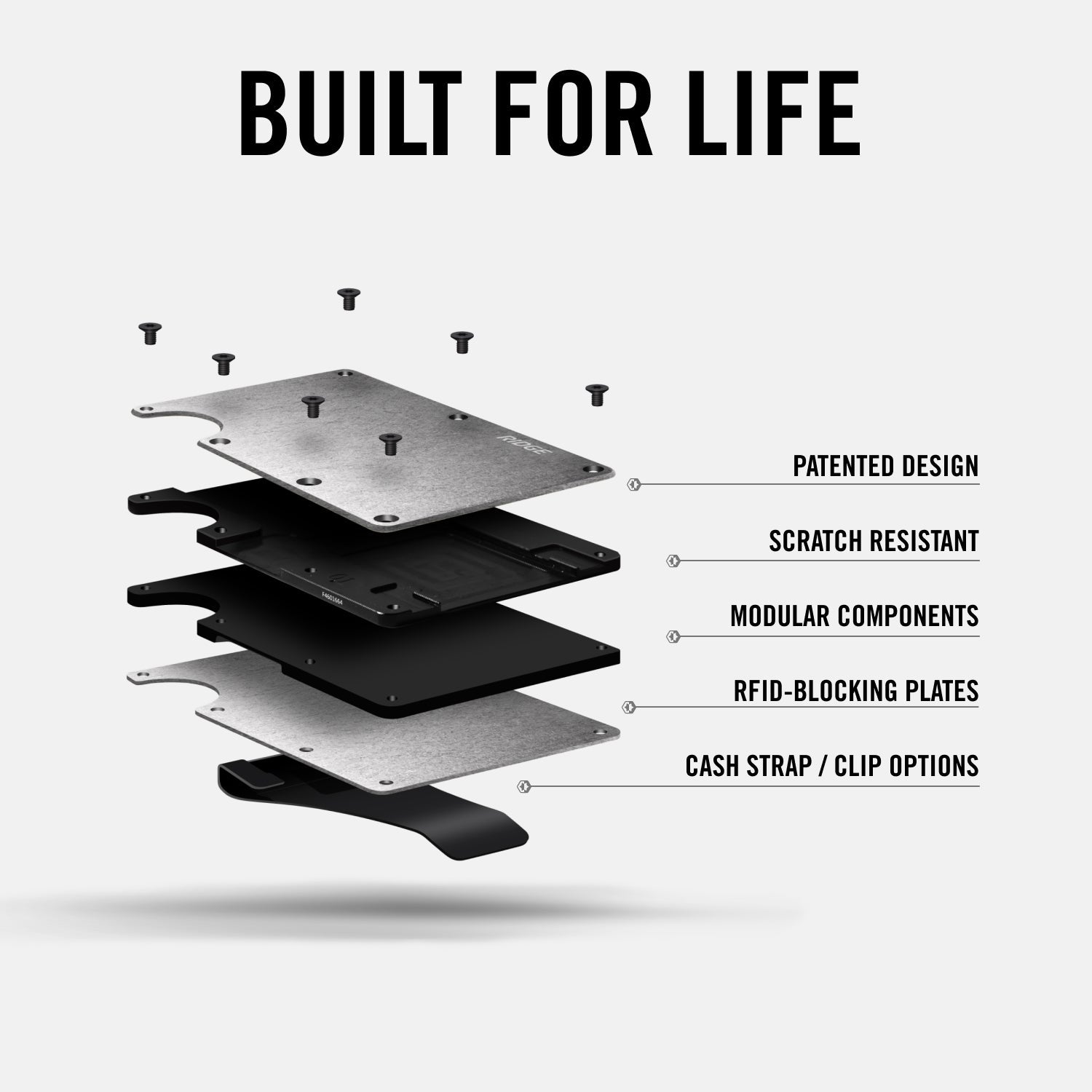 Daily Driver Kit - Alpine Navy