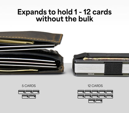 Ridge Wallet - Hot Rod