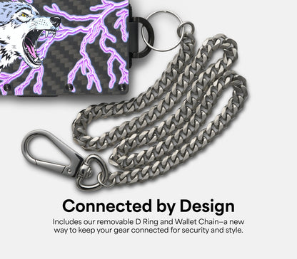 Ridge Wallet - Lone Wolf