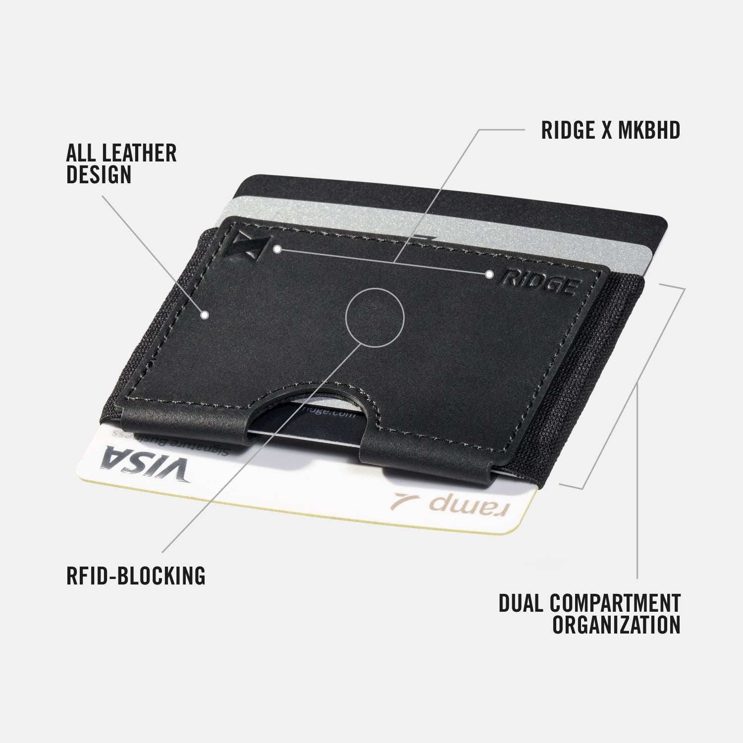 Daily Driver Kit - Biflex - MKBHD - Midnight Black Leather