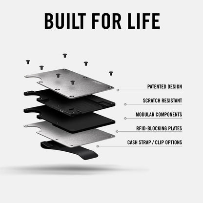 Daily Driver Kit - U.S. Army